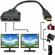 Image result for HDMI Cable Setup