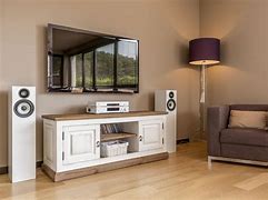 Image result for Ahere to Buy TV