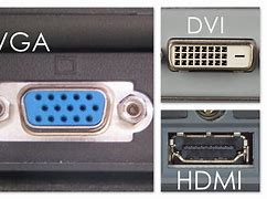 Image result for Computer Monitor Ports