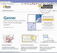 Image result for How to Find Amazon Password