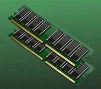 Image result for 1GB Stick of Ram