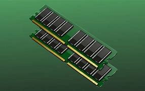 Image result for PC RAM Sticks