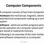 Image result for Computer Binary Number System