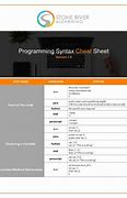 Image result for Syntax Cheat Sheet
