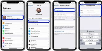 Image result for Apple Passcode Numbers