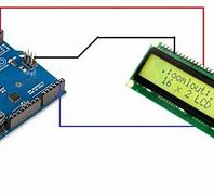 Image result for Connect LCD Display to Arduino