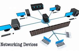 Image result for Computer Networking and Telecommunications