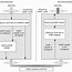Image result for LTE Irat Hand Over Signalling Flow ShareNote