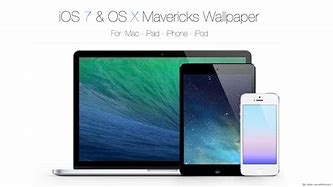 Image result for iOS 7 OS X