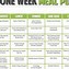 Image result for Healthy Menus for Weight Loss