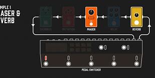 Image result for Stereo Pedal Switcher