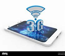 Image result for 3G Technology Images Phone
