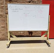 Image result for How to Make Whiteboard as Frame