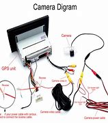 Image result for Rear View Camera Installation