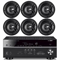 Image result for Latest Sound System