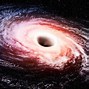 Image result for Science Universe