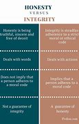 Image result for What Is the Difference Between Honesty and Integrity