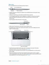 Image result for MacBook Manual Pages