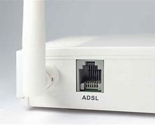 Image result for ADSL Connection