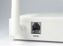 Image result for ADSL