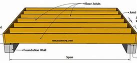 Image result for 2X10 Floor Joist Layout with Diagonal Sheathing
