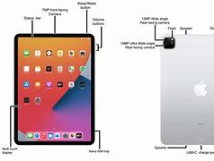 Image result for iPad 4 Hardware