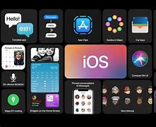 Image result for Feautures of iOS