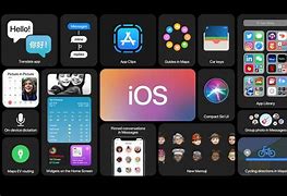 Image result for Apple iOS Features