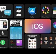 Image result for iPhone 19 iOS 14