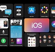 Image result for Apple iOS