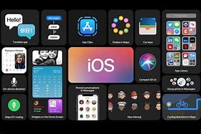 Image result for Newest iPhone Update