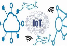 Image result for Iot Caricature