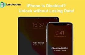 Image result for How to Unlock Disabled iPhone 4