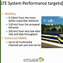 Image result for 4G LTE Architecture