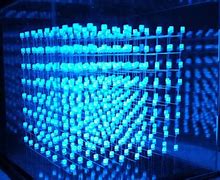 Image result for 3D LED Display Screen