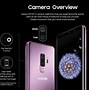 Image result for Galaxy S9 Features List