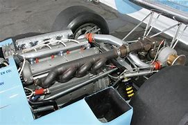 Image result for Rislone Eagle Offenhauser Engine
