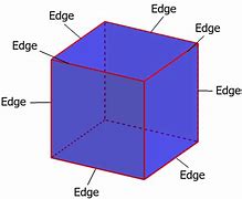 Image result for Cube Prism Edges