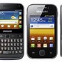 Image result for Samsung Galaxy 2nd Generations
