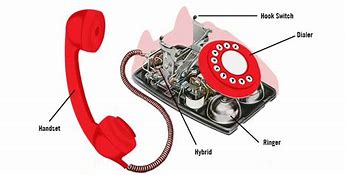 Image result for Old Phone Parts