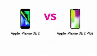 Image result for iPhone SE 2 vs Palm