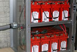Image result for Emergency Utility Battery