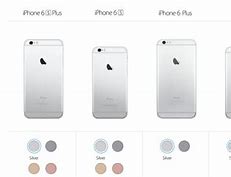 Image result for iPhone 6s Compare to iPhone X-Size