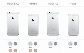 Image result for iPhone 6 6s 7 8 Specifications Comparison Chart