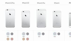 Image result for iPhone 6 6s Comparison