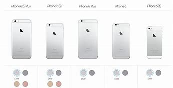 Image result for iPhone 6s Plus Size Comparison iPhone 6