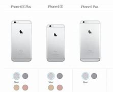 Image result for iPhone 6 vs 6s Size