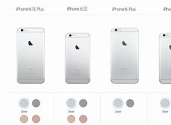 Image result for iPhone 6 and 6s Size Comparison