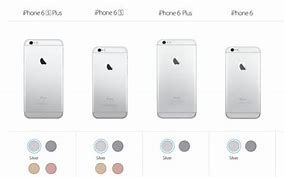 Image result for iPhone 6 6s 7 and 8 Screen Size
