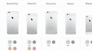 Image result for iphone 6s vs 6s plus size comparison
